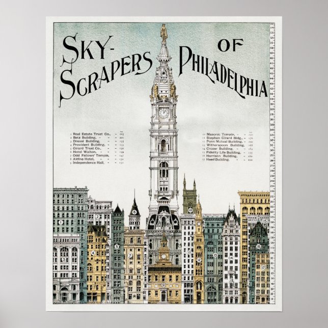 Vintage Pennsylvania Poster (Framsidan)