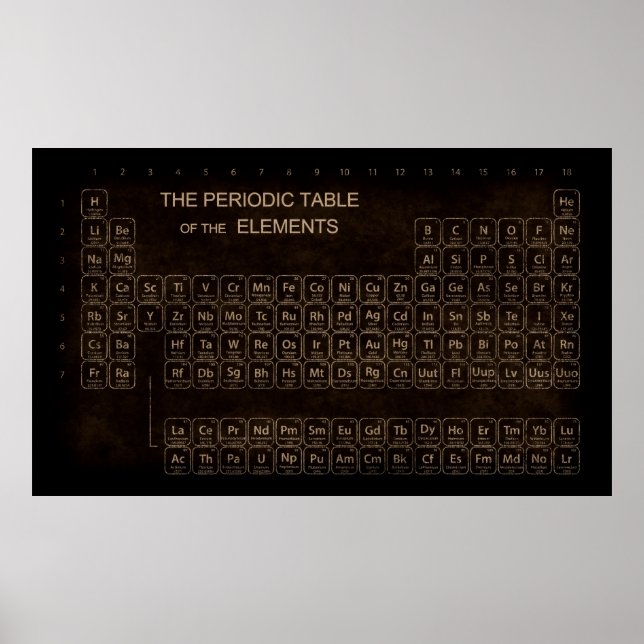 Vintage Periodiska Bord Poster (Framsidan)