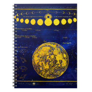 Vintage Phases of the Måne Saturn Jupiter Venus Anteckningsbok