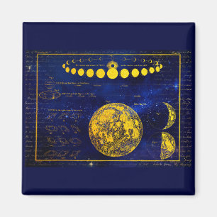 Vintage Phases of the Måne Saturn Jupiter Venus Magnet
