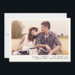 Vintage Photo Ram Spara datum meddelande<br><div class="desc">Vintage Photo Ram Spara datum meddelande</div>