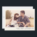 Vintage Photo Ram Spara datum meddelande<br><div class="desc">Vintage Photo Ram Spara datum meddelande</div>