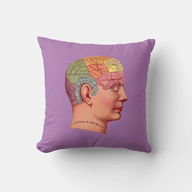 Vintage Phrenology Head Mind Brain Karta Kudde (Framsida)