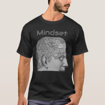 Vintage Phrenology Head Mind Mindset Brain Karta
