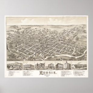 Vintage Pictorial Karta i Muncie Indiana (1884) Poster