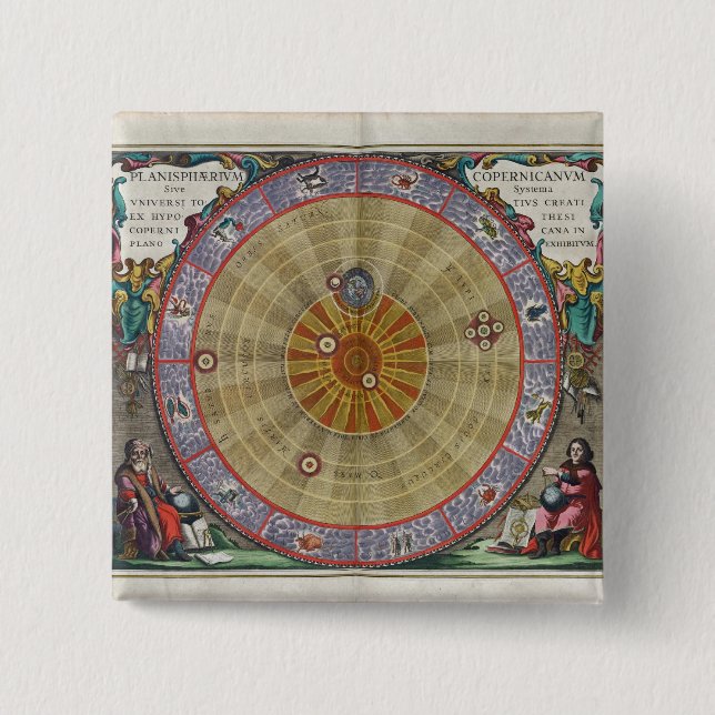 Vintage planisphere of Copernicus Hela universum Knapp (Framsida)