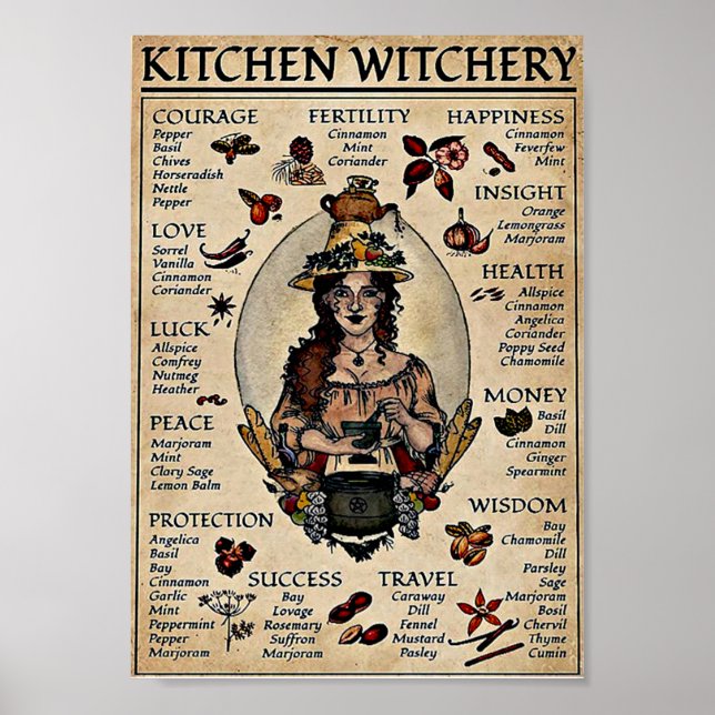 Vintage Poster (Framsidan)