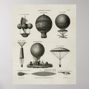 Vintage Print Luftballong Aeronautics Poster