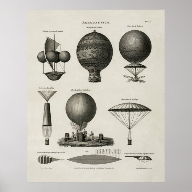 Vintage Print Luftballong Aeronautics Poster (Framsidan)
