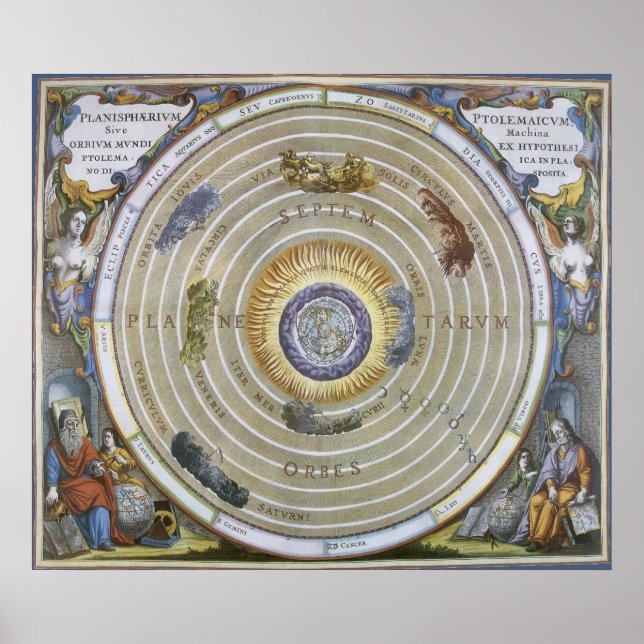 Vintage Ptolemaic Planisphere av Andreas Cellarius Poster (Framsidan)