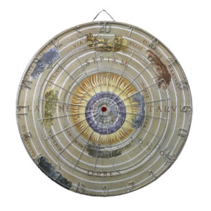 Vintage Ptolemaisk planisfär av Andreas Cellarius Darttavla