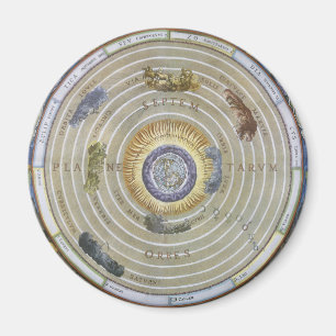 Vintage Ptolemaisk planisfär av Andreas Cellarius Magnet