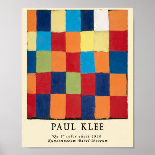 Vintage Remixed Paul Klee Abstrakt Art Bauhaus Poster