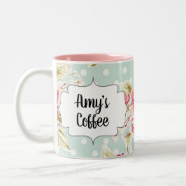 Vintage Ro-kaffe Mugg