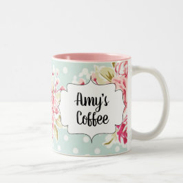 Vintage Ro-kaffe Mugg
