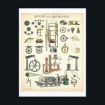 Vintage "Rörelse and Machinery" Education Science Vykort<br><div class="desc">Detta vykort är en återgivning av en poster för vintage som visar rörelse och maskiner. Vetenskapsschemat är en del av "Illustrations of Natural Philosophy"-serien med "Popular Diagrams" som James Reynolds i London 1850.</div>