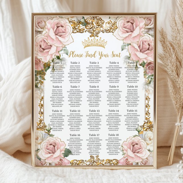 Vintage  Rosa Blommigt Quinceañera 16 Sittplatser Poster (Skapare uppladdad)