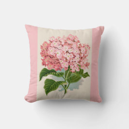 Vintage Rosa Blommor Reversible Pillow Kudde