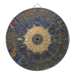 Vintage Rulers Horoscope, Antique Islamic Zodiac Piltavla