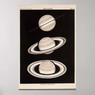 Vintage Saturnus Poster