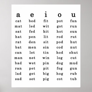 Vintage Schoolroom Kort Vowel Poster