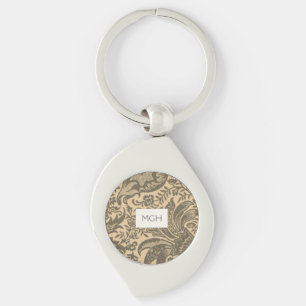 Vintage Sepia Blommig Botanisk Monogram Swirl Silverfärgad Nyckelring