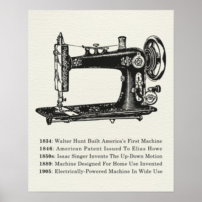 Vintage Sewing Maskin Poster (Framsidan)