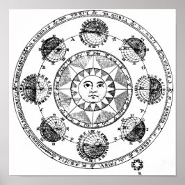 Vintage Sol Karta Poster