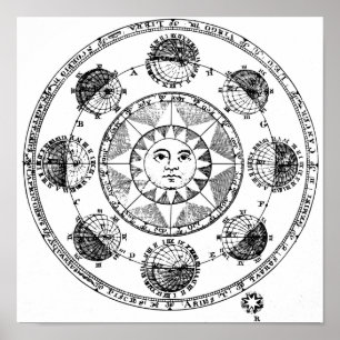 Vintage Sol Karta Poster