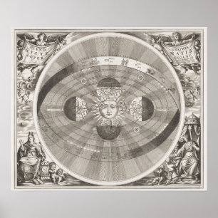 Vintage Sol Karta Poster