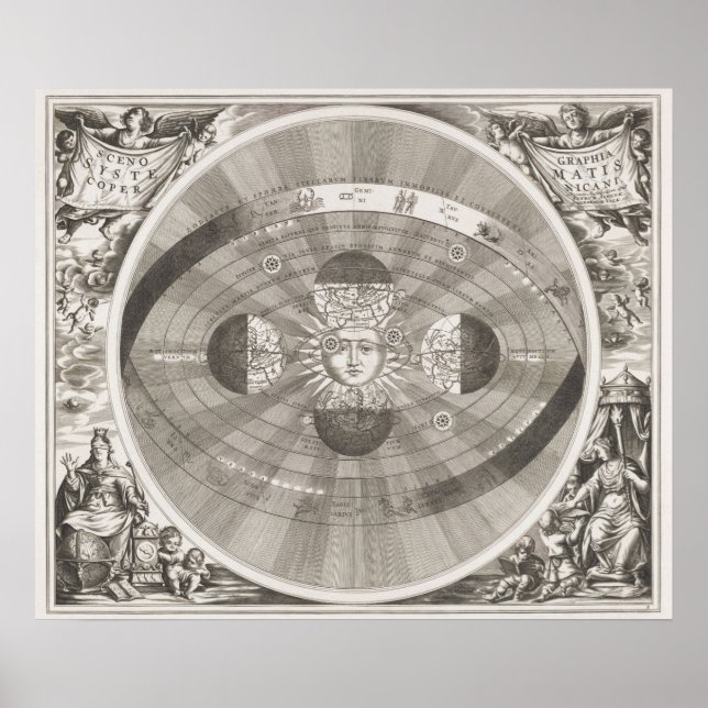 Vintage Sol Karta Poster (Framsidan)