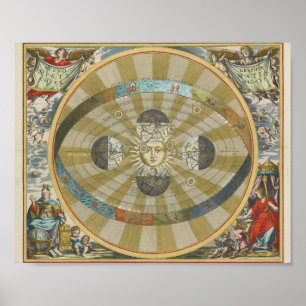 Vintage Sol Karta Poster