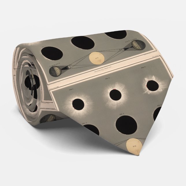 Vintage Solcellsdiagram (1869) Slips (Rullad)