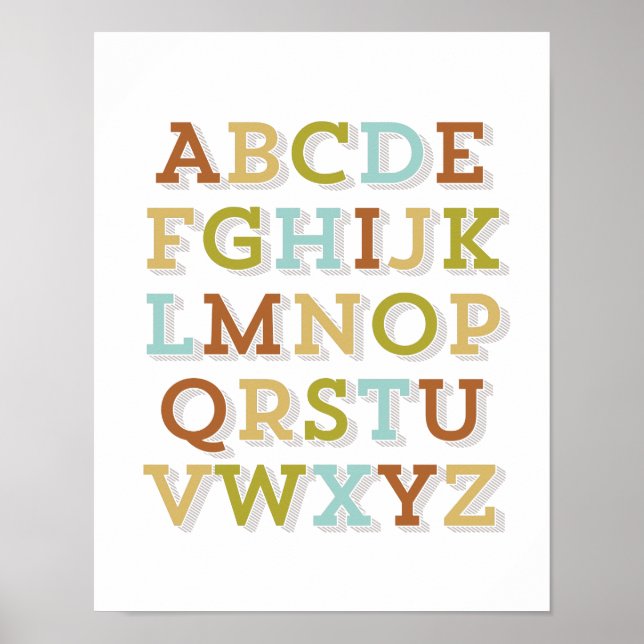 Vintage Stil Alphabet Poster (Framsidan)