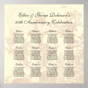 Vintage Stil-årsdagen för sjöplanen Party Bord Poster