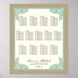 Vintage Stil Snöre Design Seafoam Grönt 13 bord Poster