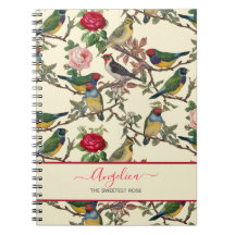Vintage Stil Victorian Birds and Ro