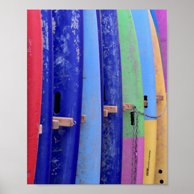 Vintage surfboard poster (Framsidan)