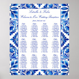 Vintage Talavera Blue Plles bröllop Poster