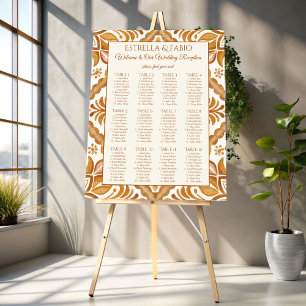 Vintage Talavera terracotta bröllop sittplan Poster