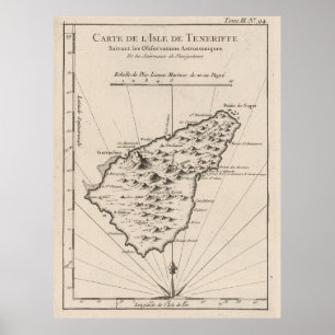 Vintage Tenerife Island Karta (1764) Poster