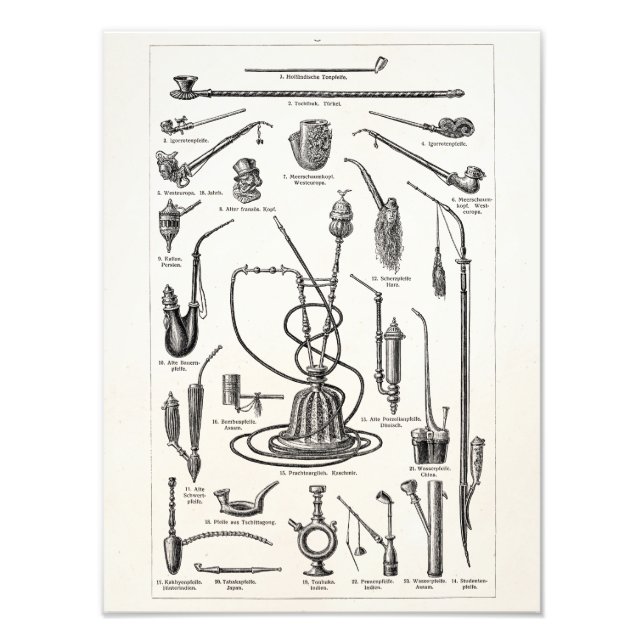 Vintage Tobacco Rör och Old Hookah Illustration Fototryck (Framsidan)