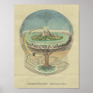 Vintage Tolkning av världsbilden Poster
