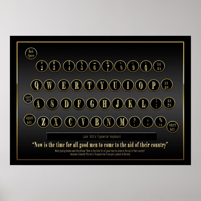VINTAGE TYPEWRITER TANGENTBORD POSTER (Framsidan)
