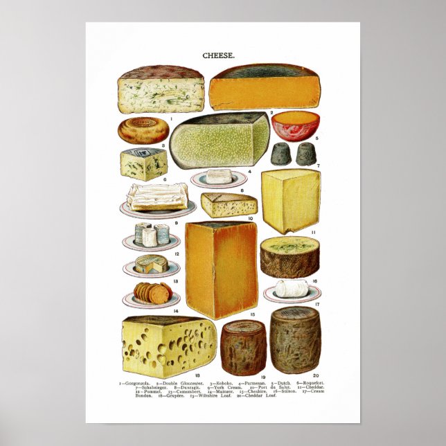 Vintage Victorian Cheese Soreties Illustration Poster (Framsidan)