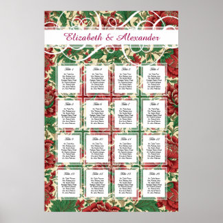 Vintage Victorian Red and Grönt Blommigt Chintz Poster