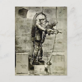 Vintage Viktorian Diving Kostym Design Vykort