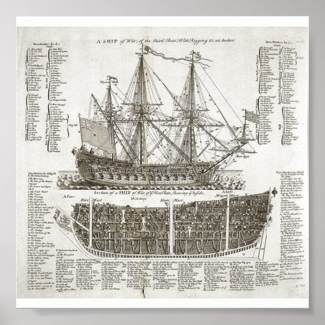 Vintage Warship Diagram Poster (Framsidan)
