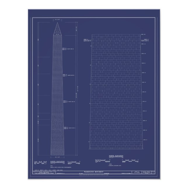 Vintage Washington Monument-bilder Poster (Framsidan)