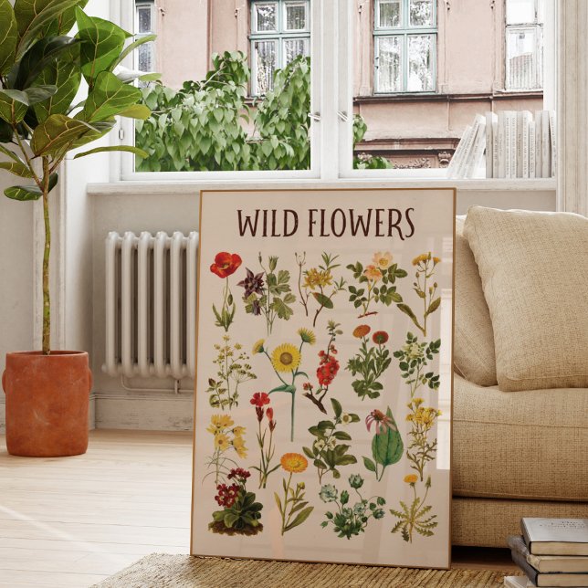 Vintage Wildblomma Diagrammur Art Poster (In situ living room)